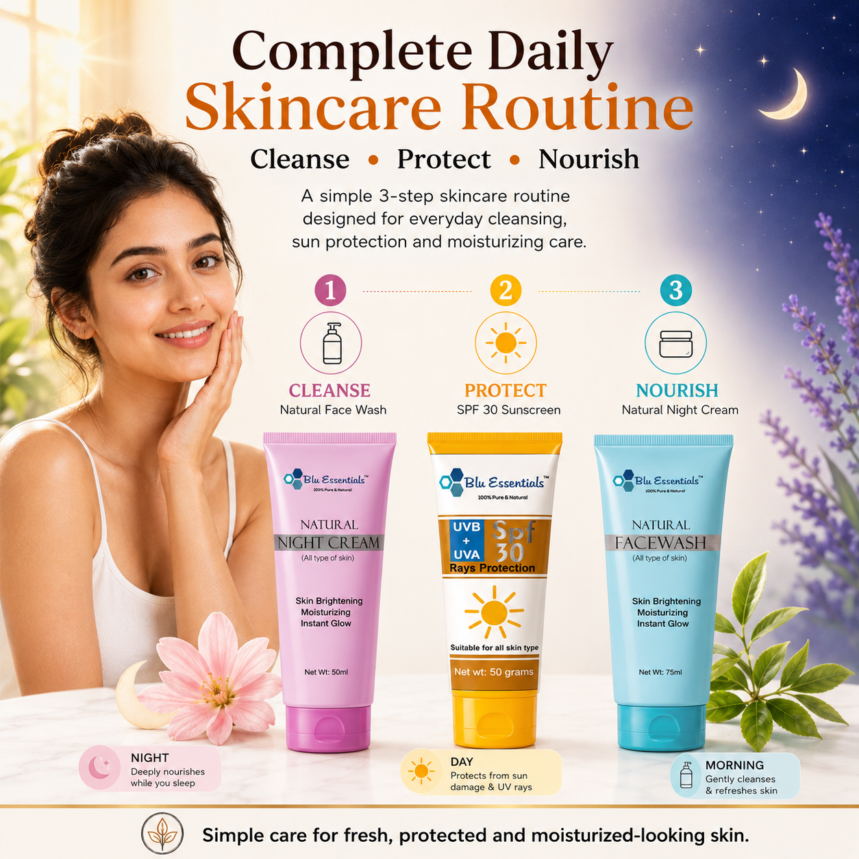 Suncare Kit Trio – Sunscreen, Face Wash & Night Cream Combo