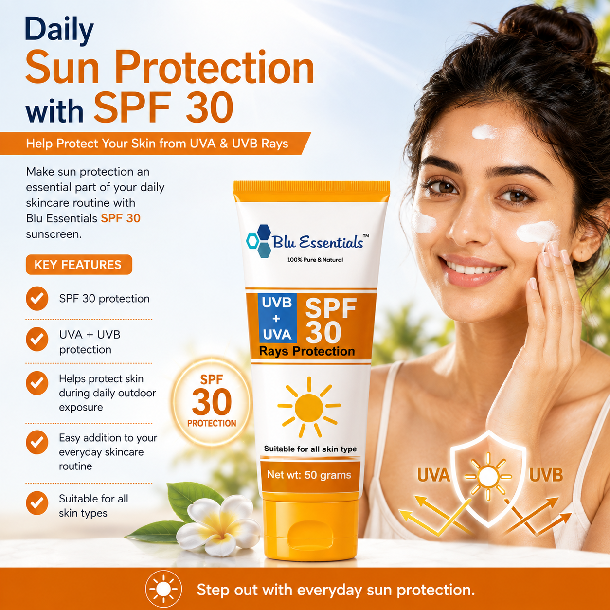Suncare Kit Trio – Sunscreen, Face Wash & Night Cream Combo
