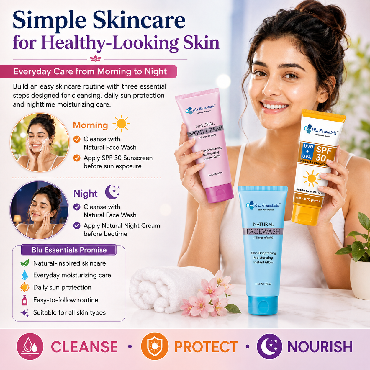 Suncare Kit Trio – Sunscreen, Face Wash & Night Cream Combo